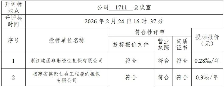 640_wx_fmt_jpeg_from_appmsg