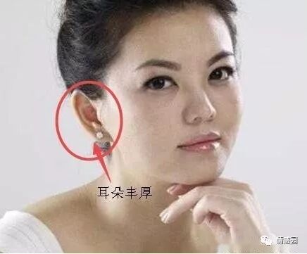 耳朵这几个特征看你是什么命 一种稳中上升飞黄腾达 一种妻离子散家庭败落 绘百家姓 微信公众号文章阅读