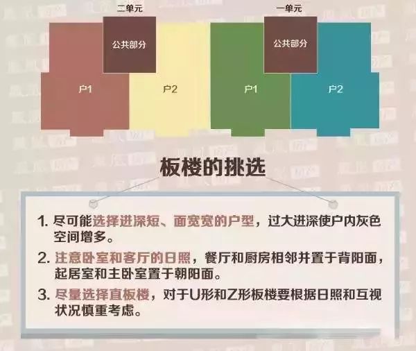 三分鐘看懂建築結構 家居 第14張