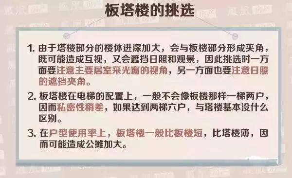 三分鐘看懂建築結構 家居 第20張