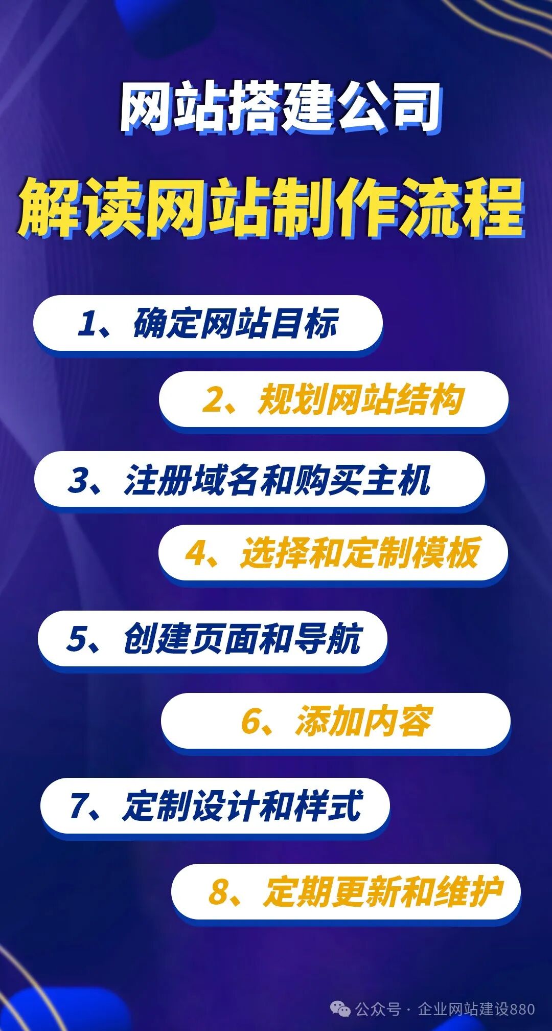 模板网站建设_模板网站建设珠海_模板网站建设哪家好