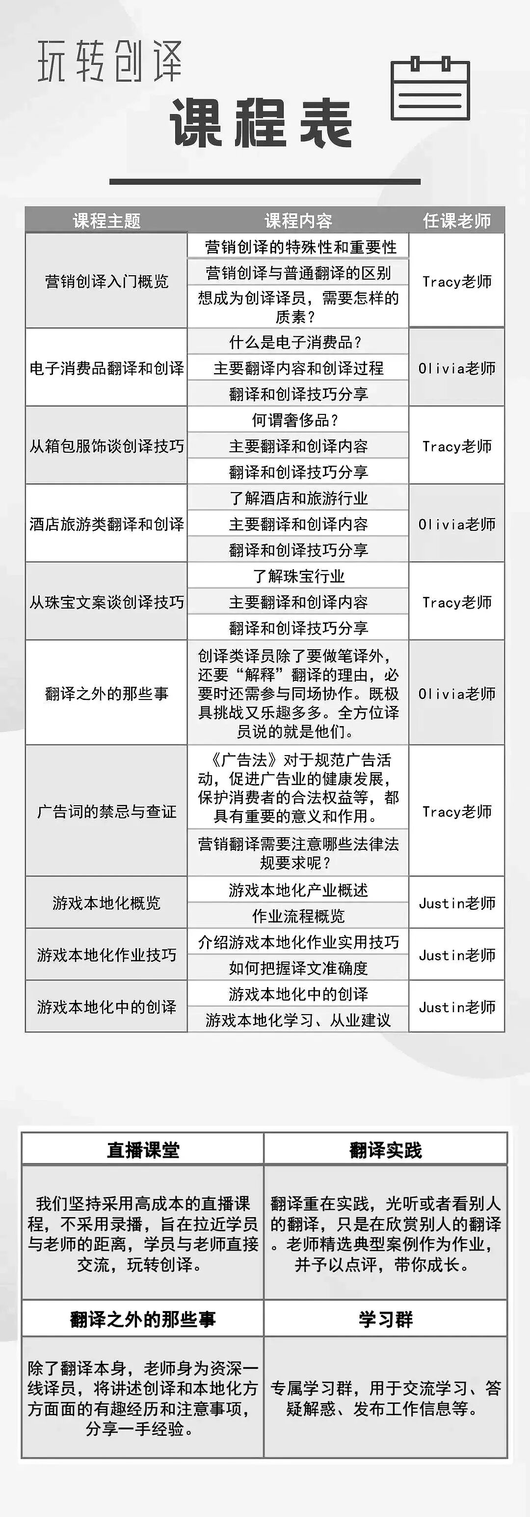 总价英文_单价英文字母简写_单价的英文