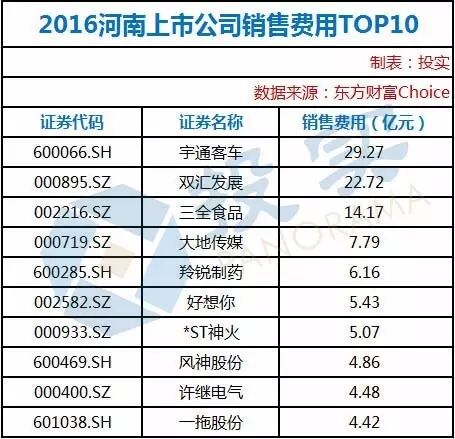 债权法_收入债权债务关系