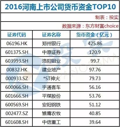 债权法_收入债权债务
