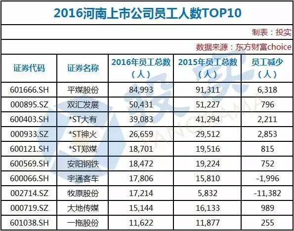 债权法_收入债权债务