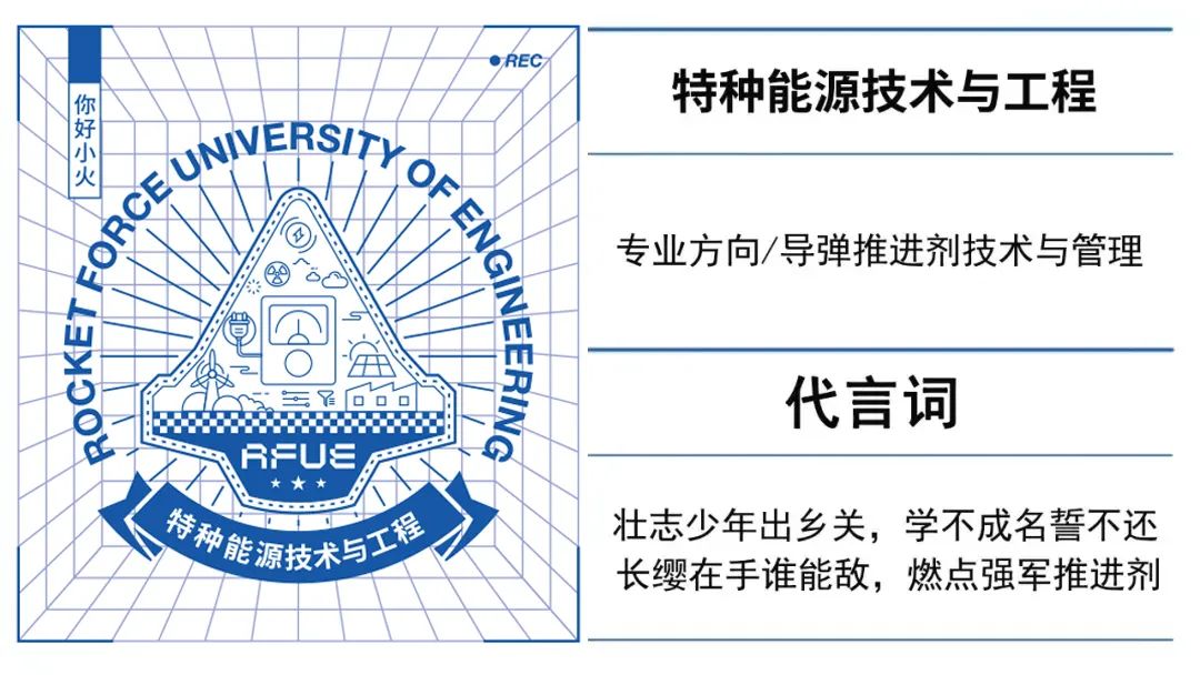 炮兵学院多少分_第二炮兵工程学院分数线_炮兵工程学院录取分数线多少