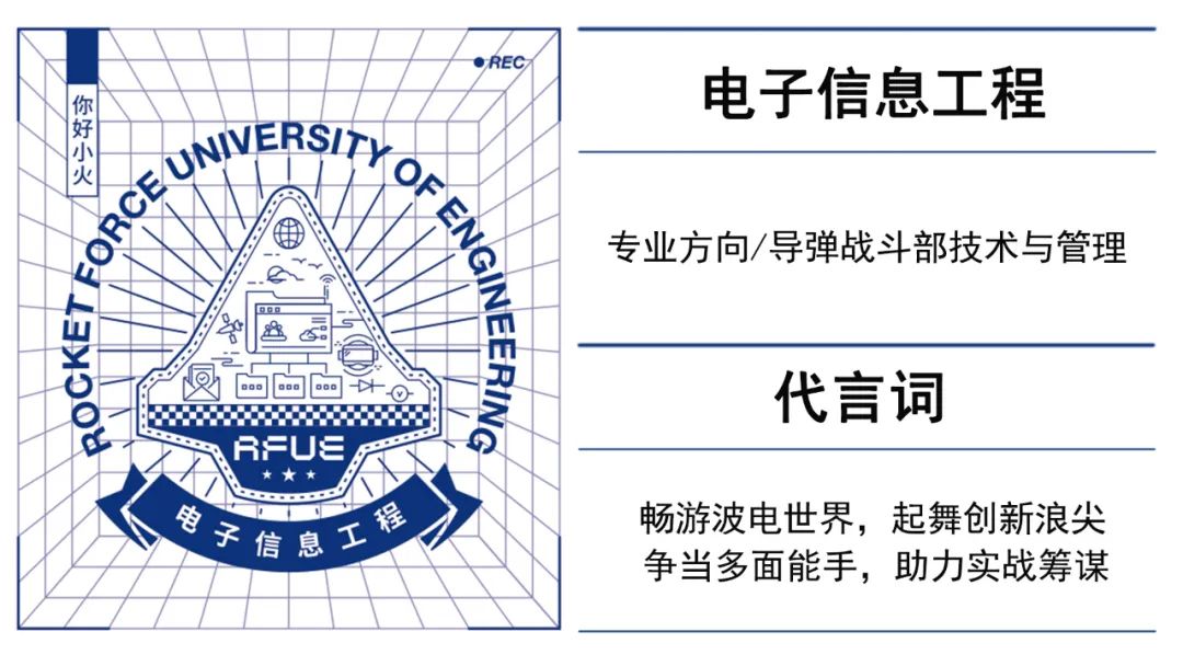 炮兵工程学院录取分数线多少_第二炮兵工程学院分数线_炮兵学院多少分