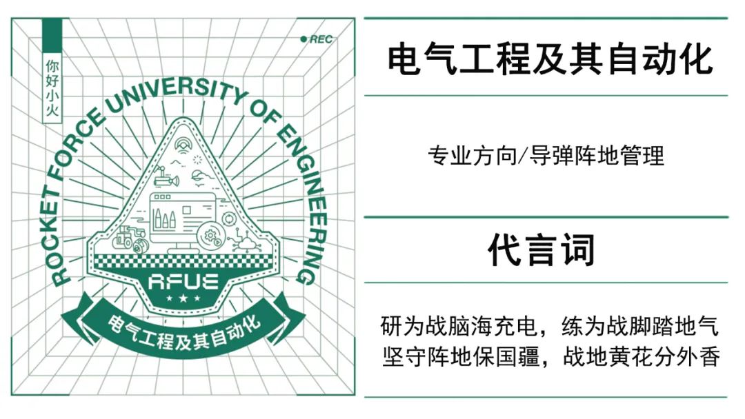 炮兵工程学院录取分数线多少_第二炮兵工程学院分数线_炮兵学院多少分