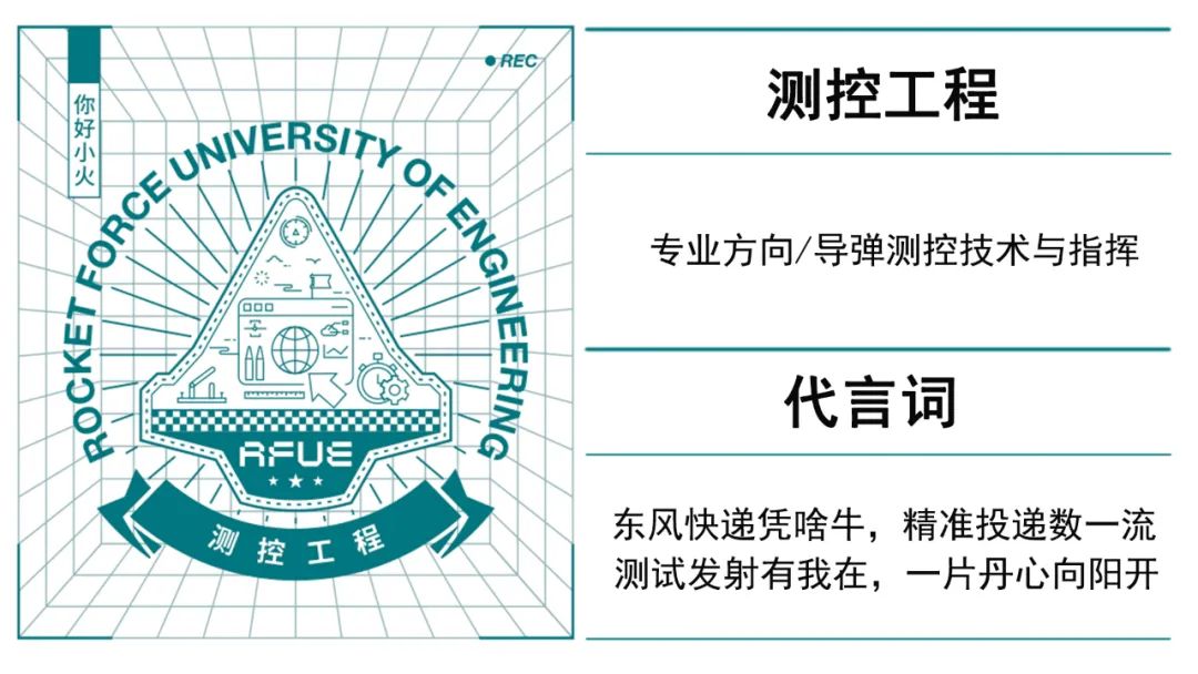 炮兵工程学院录取分数线多少_炮兵学院多少分_第二炮兵工程学院分数线