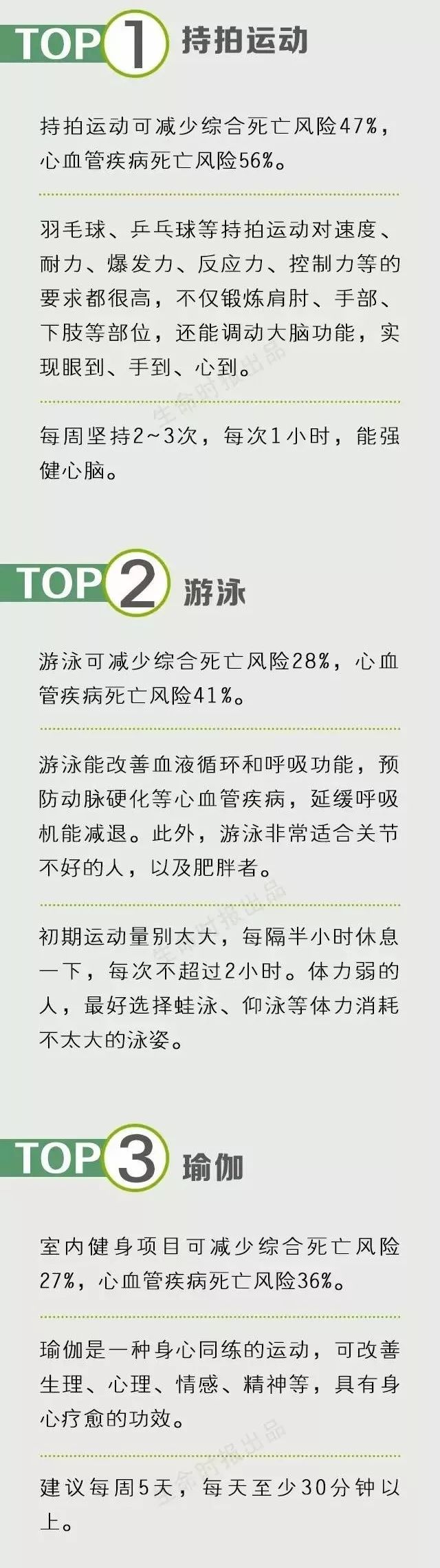 一份「長壽運動排行表」，快看看哪個排第一？ 健康 第7張