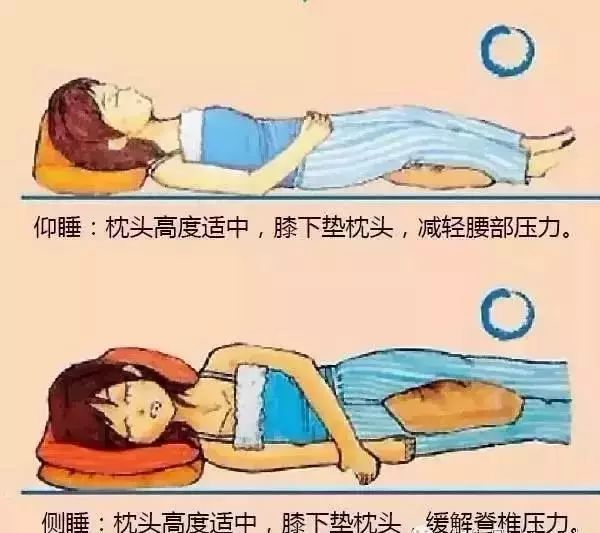 「姿勢不對，起來重睡」，正確的睡姿了解一下 健康 第17張