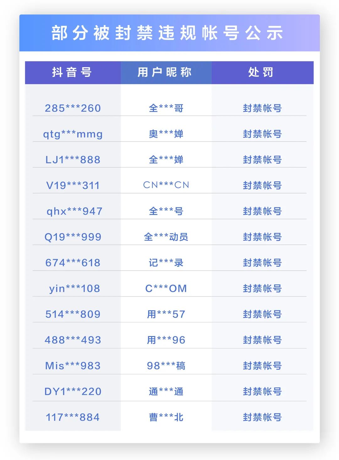 网红_全红婵老家政府呼吁理性打卡_榴莲家网红公司