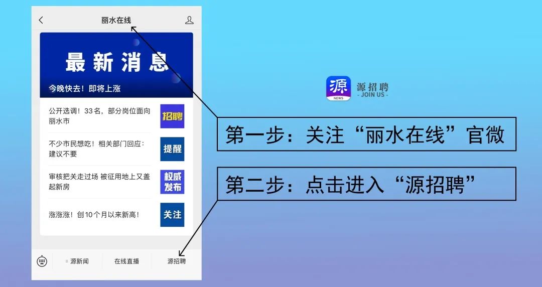 招聘会_招聘会最新招聘通知_招聘会心得体会800字