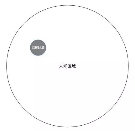 640?wx_fmt=jpeg&tp=webp&wxfrom=5&wx_lazy=1&wx_co=1