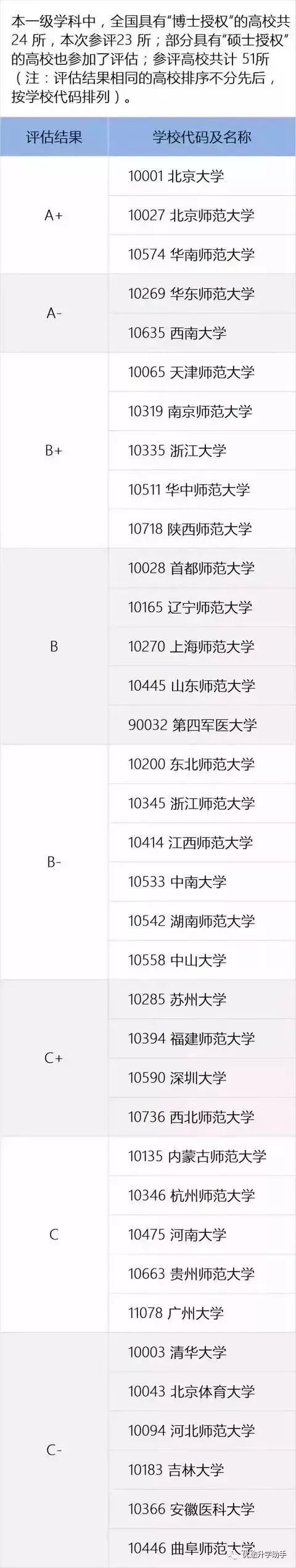 心理健康教育小知识_心理学手相学专业知识_员工职业化就是使员工在知识,技能,观念,思维,态度,心理上等符合