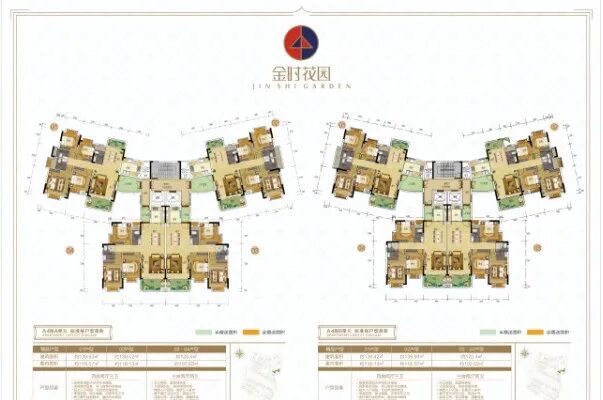 广州增城【金时花园】160~180㎡，四层联排大别墅，28万方畔山英伦墅级庄园。