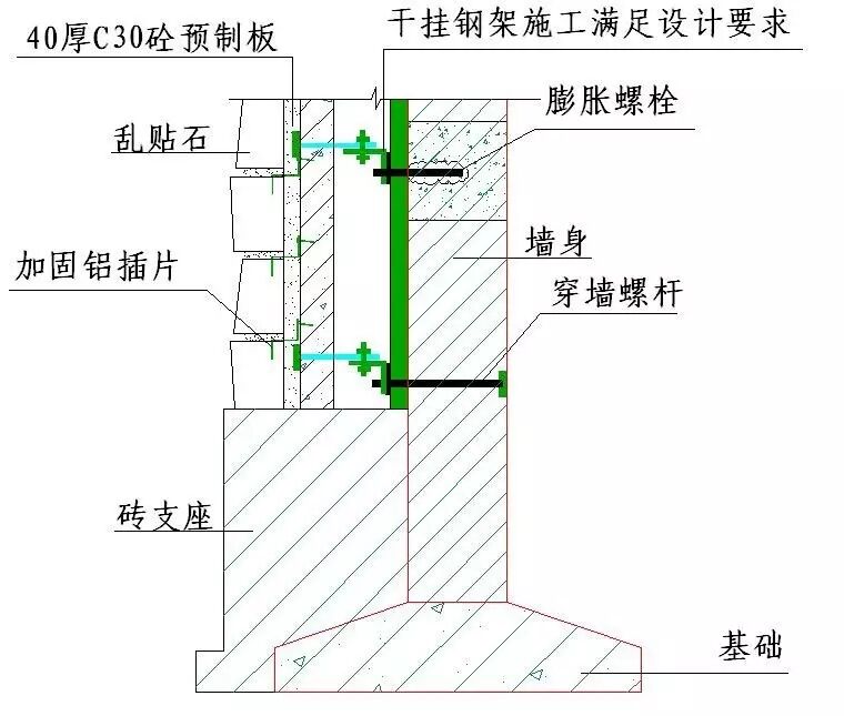 (外墙乱贴石施工节点↑)