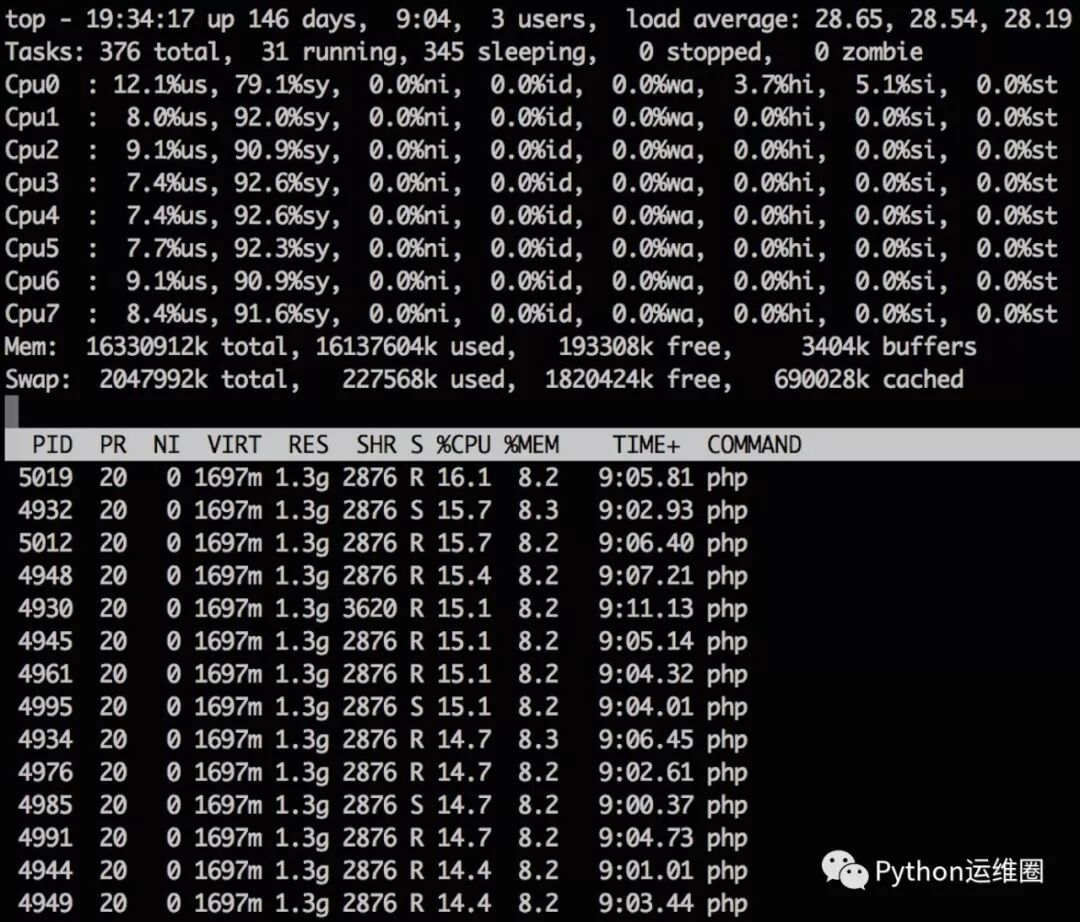 640?wx_fmt=jpeg&tp=webp&wxfrom=5&wx_lazy=1&wx_co=1