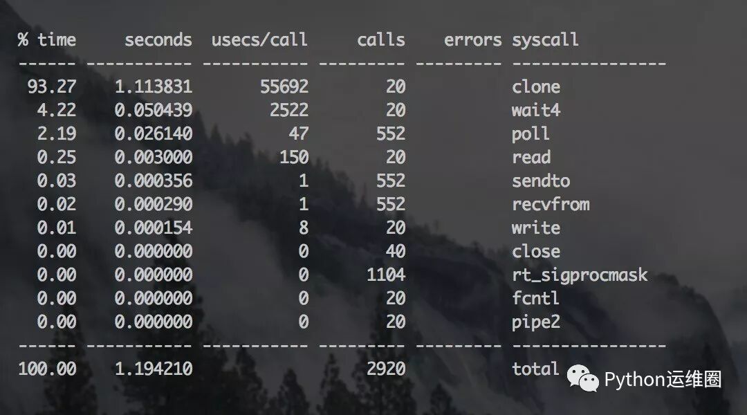 640?wx_fmt=jpeg&tp=webp&wxfrom=5&wx_lazy=1&wx_co=1