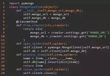 为什么那么多人想学 Python？插图(8)