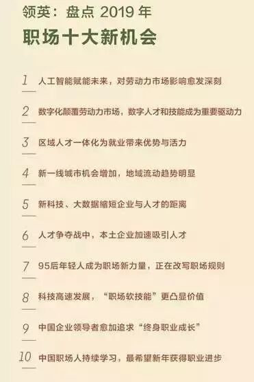 为什么那么多人想学 Python？插图(16)