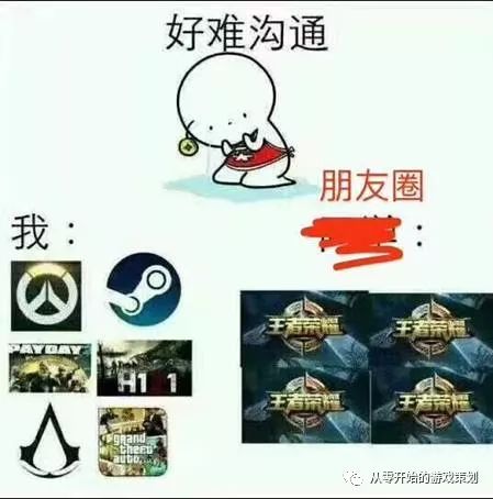 MOBA游戏共同的三大核心要素及发展前景分析(图7)