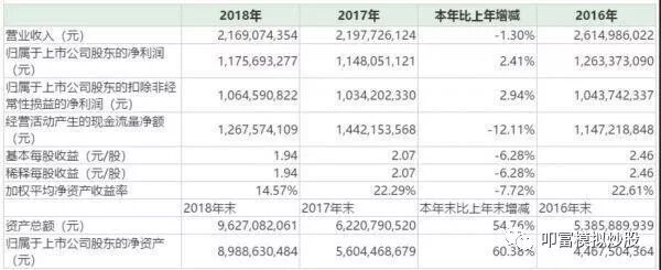 640?wx_fmt=jpeg&tp=webp&wxfrom=5&wx_lazy=1&wx_co=1