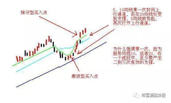 640?wx_fmt=jpeg&tp=webp&wxfrom=5&wx_lazy=1&wx_co=1