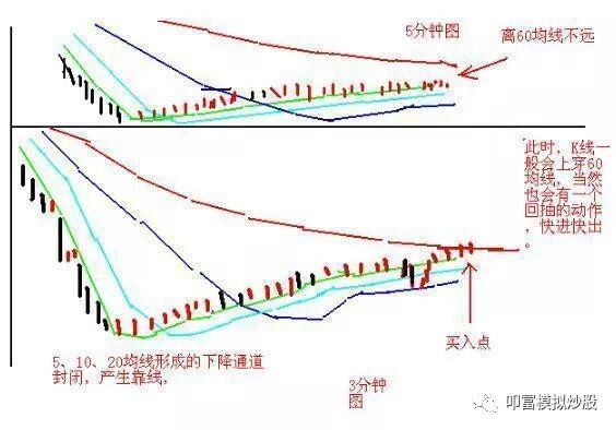 640?wx_fmt=jpeg&tp=webp&wxfrom=5&wx_lazy=1&wx_co=1