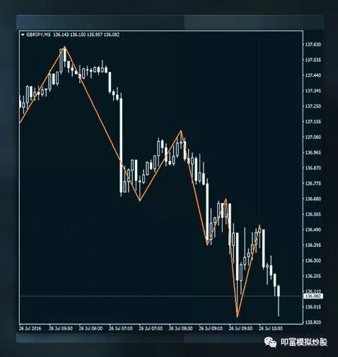 640?wx_fmt=jpeg&tp=webp&wxfrom=5&wx_lazy=1&wx_co=1