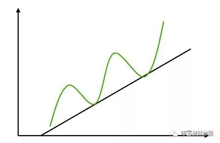 640?wx_fmt=jpeg&tp=webp&wxfrom=5&wx_lazy=1&wx_co=1