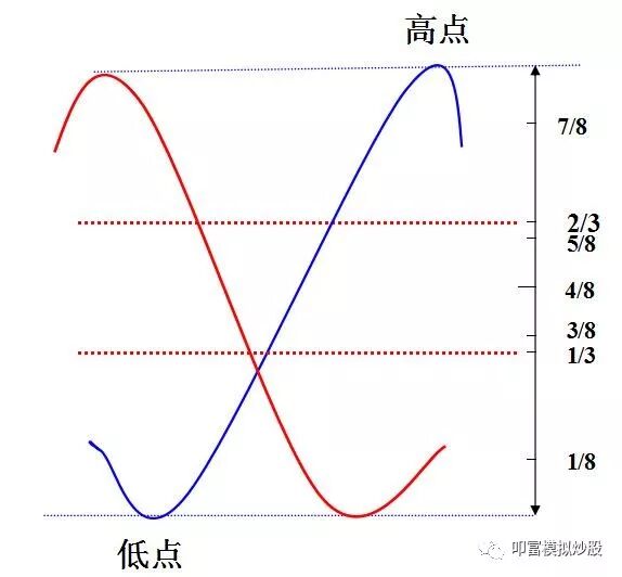 640?wx_fmt=jpeg&tp=webp&wxfrom=5&wx_lazy=1&wx_co=1