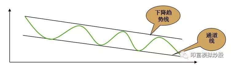 640?wx_fmt=jpeg&tp=webp&wxfrom=5&wx_lazy=1&wx_co=1