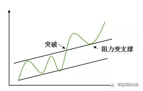 640?wx_fmt=jpeg&tp=webp&wxfrom=5&wx_lazy=1&wx_co=1