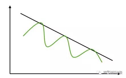 640?wx_fmt=jpeg&tp=webp&wxfrom=5&wx_lazy=1&wx_co=1