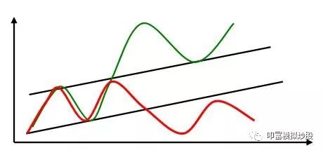 640?wx_fmt=jpeg&tp=webp&wxfrom=5&wx_lazy=1&wx_co=1