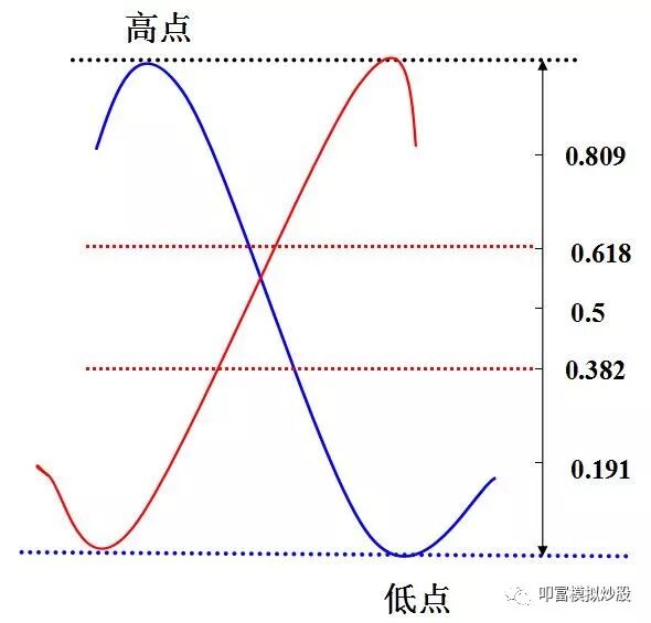 640?wx_fmt=jpeg&tp=webp&wxfrom=5&wx_lazy=1&wx_co=1