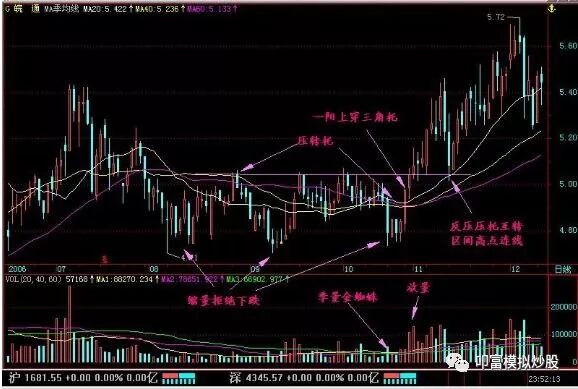 640?wx_fmt=jpeg&tp=webp&wxfrom=5&wx_lazy=1&wx_co=1