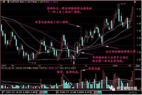 640?wx_fmt=jpeg&tp=webp&wxfrom=5&wx_lazy=1&wx_co=1