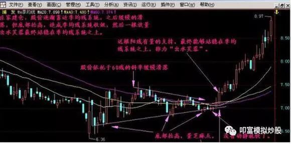 640?wx_fmt=jpeg&tp=webp&wxfrom=5&wx_lazy=1&wx_co=1