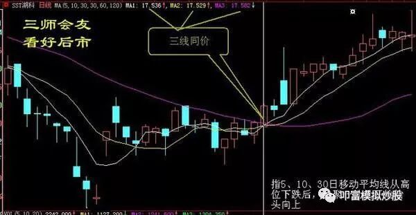 640?wx_fmt=jpeg&tp=webp&wxfrom=5&wx_lazy=1&wx_co=1