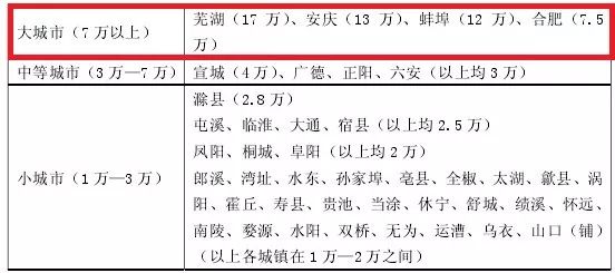 中國歷史上最沒存在感的省會，為什麼是它？ 歷史 第8張