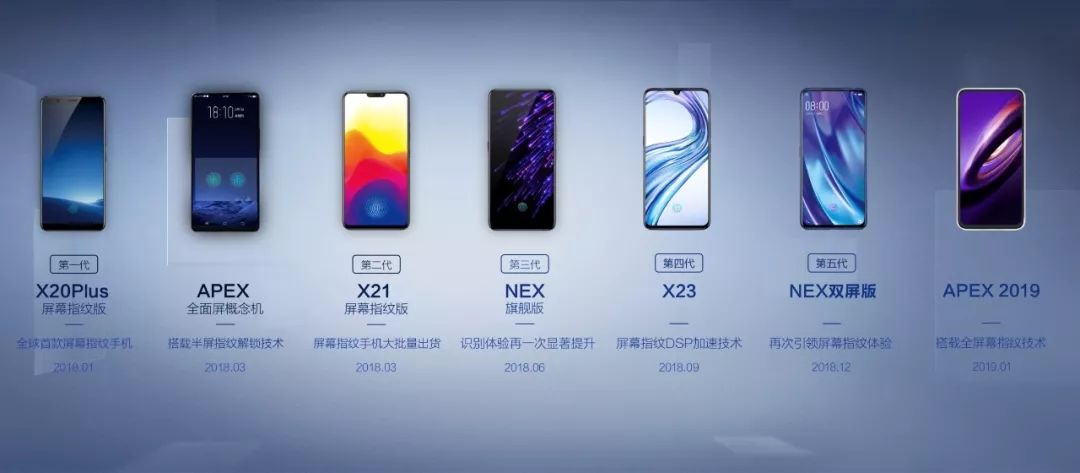 極致一體化，vivo APEX 2019顛覆了手機的設計 遊戲 第4張