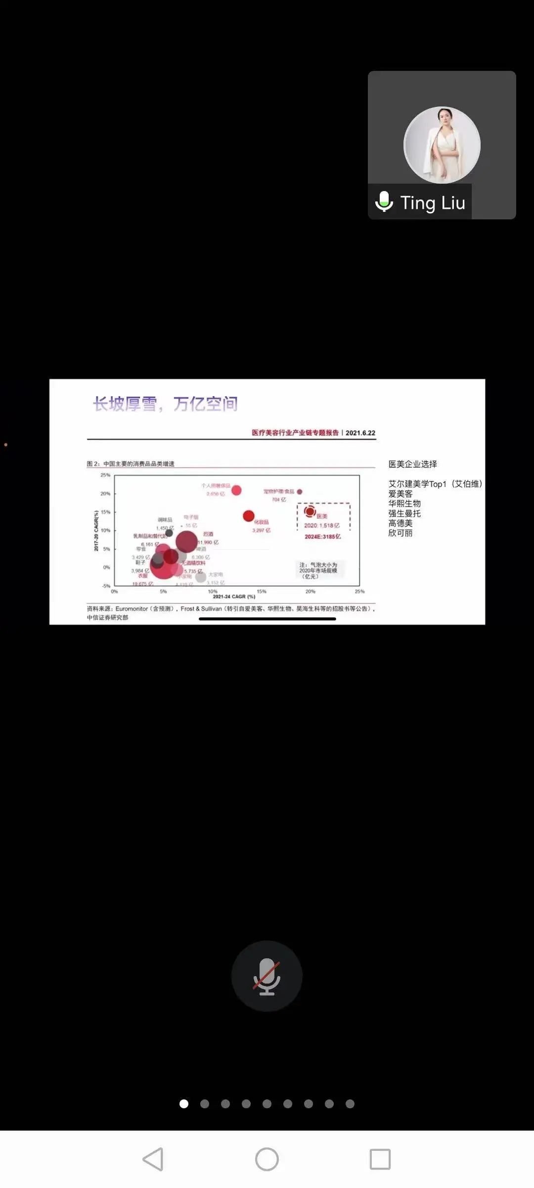 借鉴优质规划经验分享_高盛资产负债管理及其经验借鉴_劳尔卡斯特罗借鉴中国发展经验