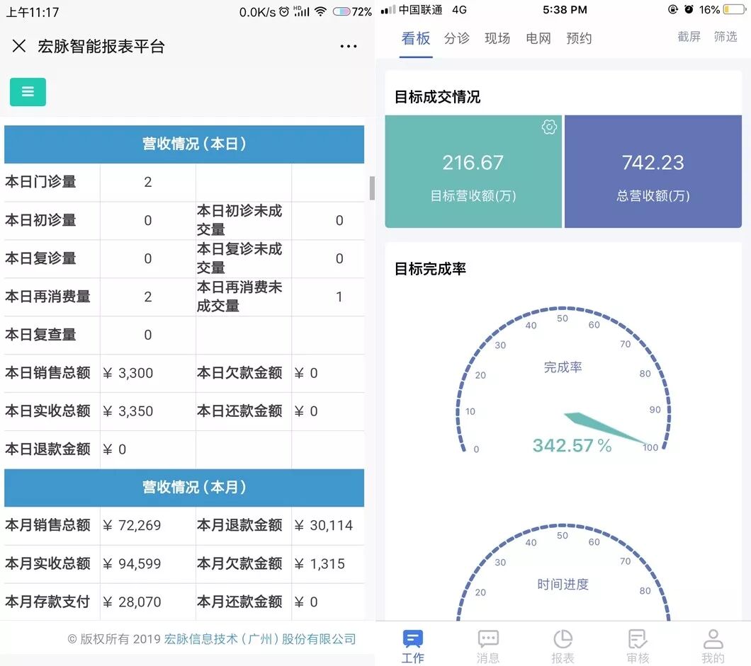 举报桂林网汇网业管理有限公司_博卡美业管理系统_桂林网丫网业管理有限公司