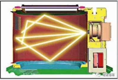 微波炉里陶瓷碗可以加热吗_微波炉陶瓷碗可以放吗_陶瓷碗可以放微波炉