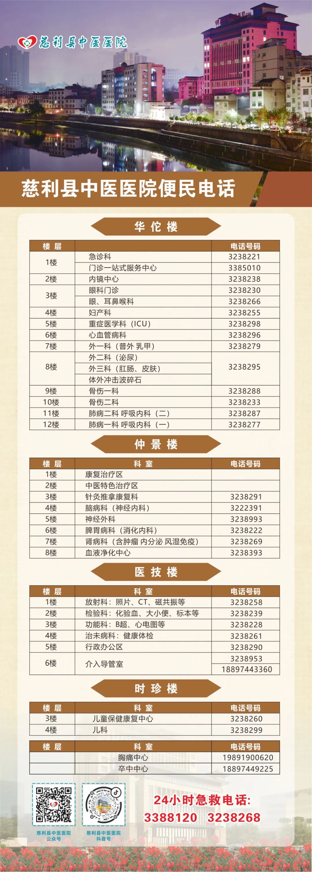 妇 产 儿耗材有哪些【产科宝典】待产用物看过来_https://www.jmylbn.com_新闻资讯_第10张
