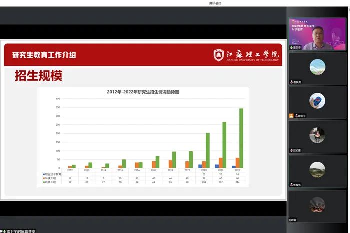 江蘇理工學院正式更名_江蘇理工學院原名_江蘇理工學院怎么樣