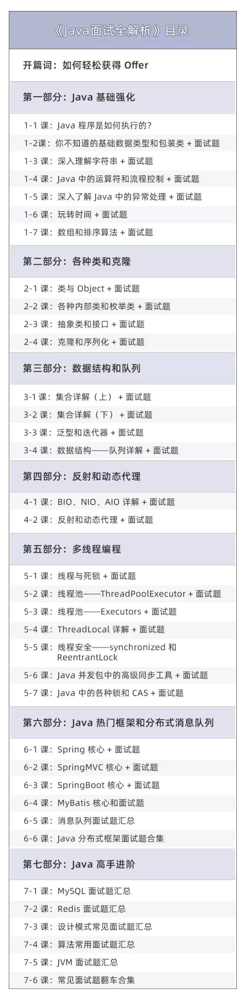 知识点