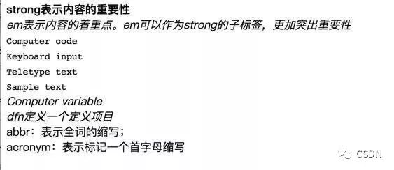 HTML 30 年进化史